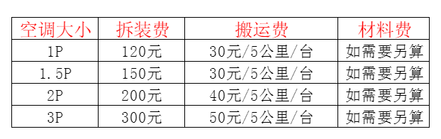 南通市空调移机及费用电话在哪里找
